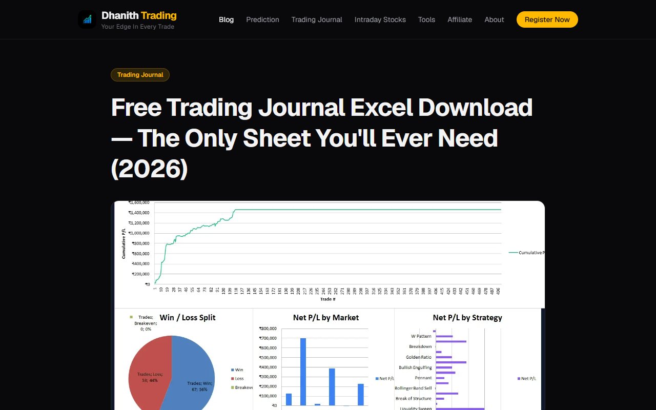 Dhanith public article describing its free Excel trading journal.