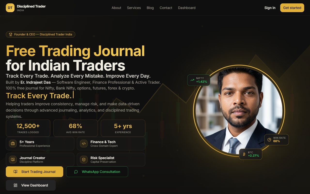 Disciplined Trader Journal public homepage showing its free Indian journal offer and creator portrait.