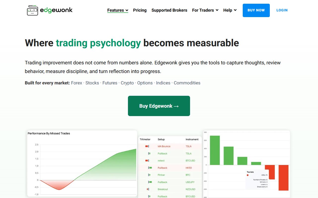 Edgewonk's public page about trading feelings, with sample Tiltmeter and report pictures.