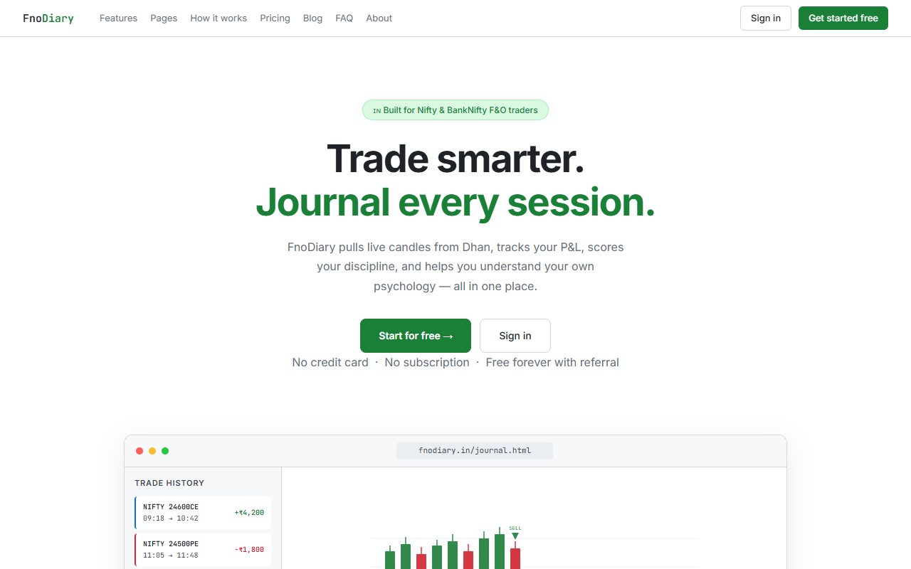 FnoDiary public homepage describing Nifty and Bank Nifty charts, session psychology and referral access.