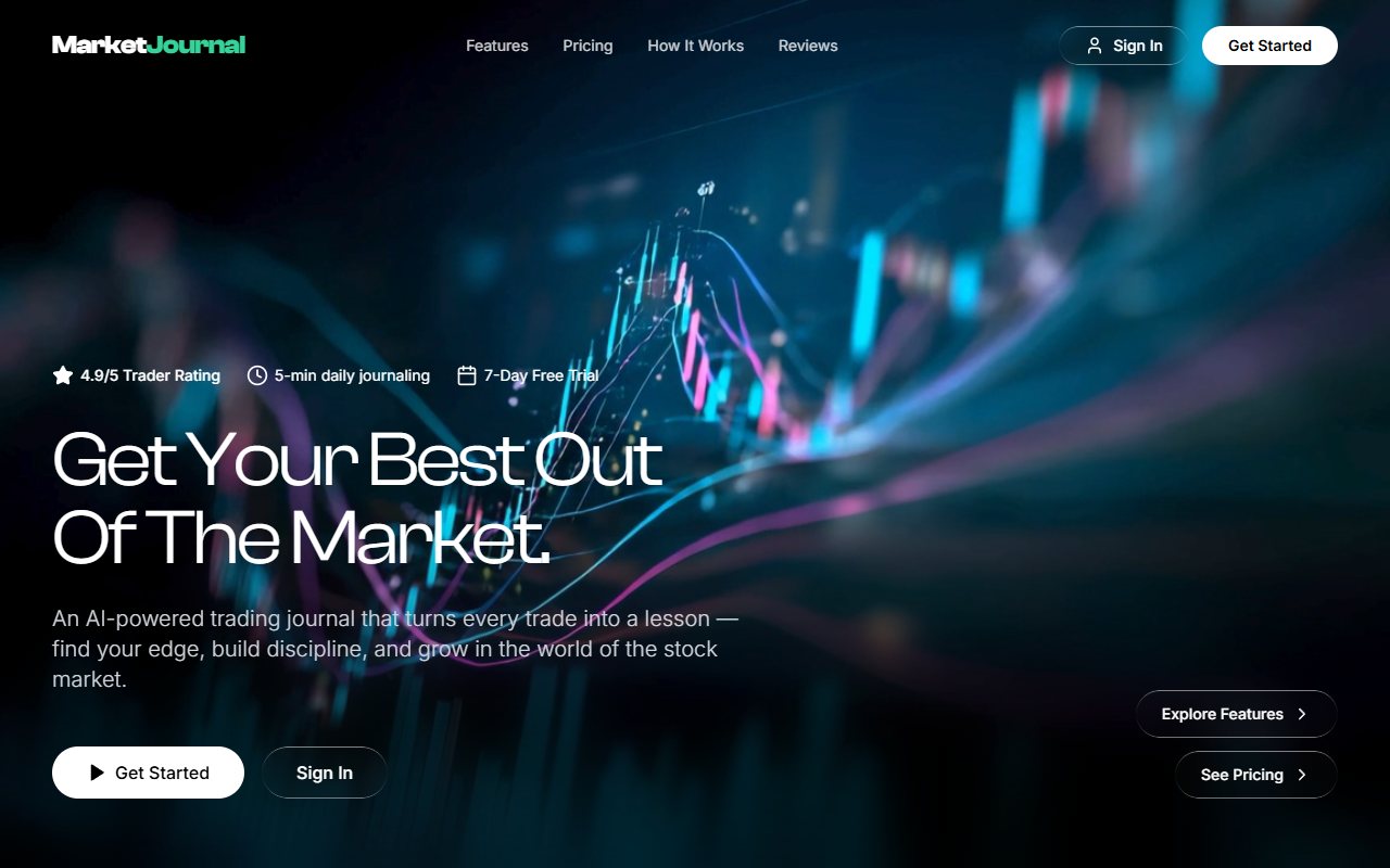 MarketJournal.In public homepage with its AI journal heading, chart background and seven-day trial wording.