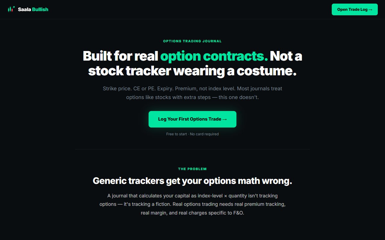 Saala Bullish's public options page naming strike, call or put, expiry and the option price.