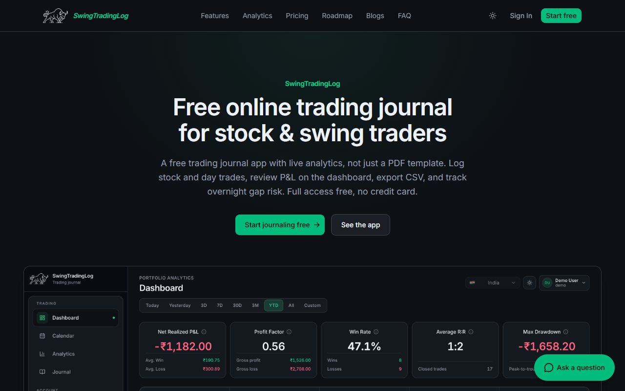 SwingTradingLog's official swing-journal website.