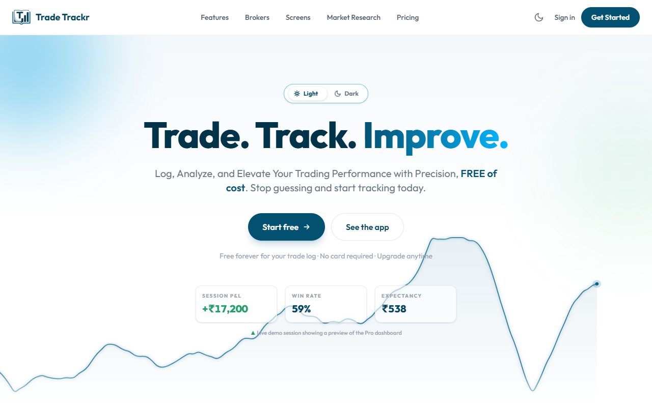 Trade Trackr's official public trading-journal website.