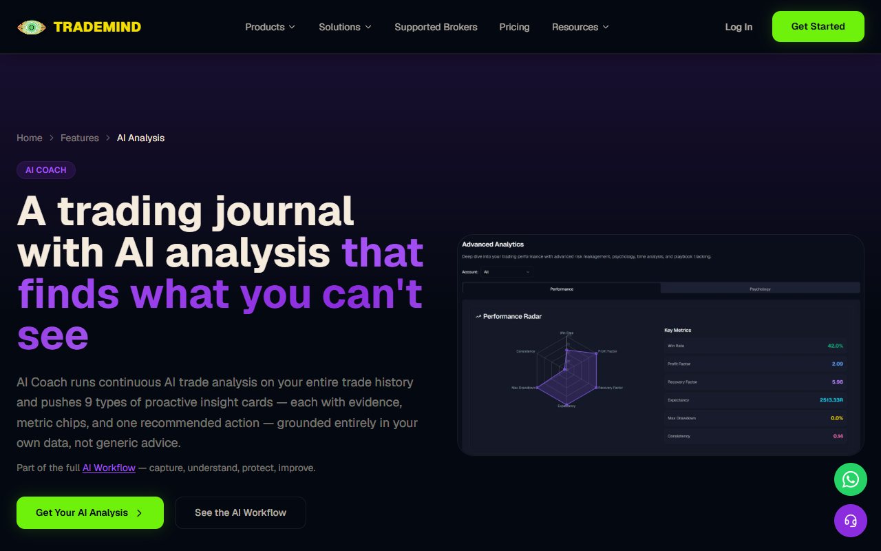 TradeMind's official AI page beside a sample report image.