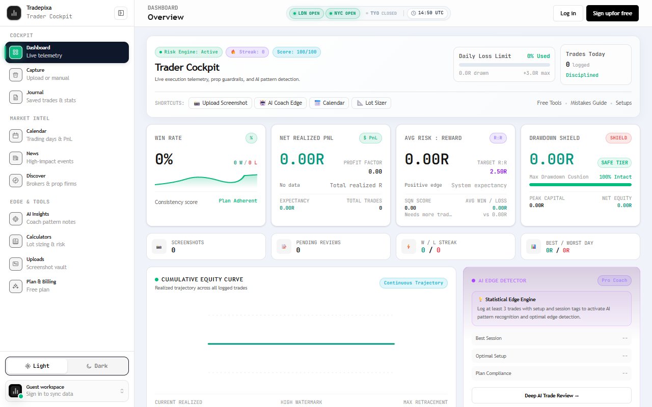 Tradepixa public guest journal showing an empty trade dashboard.