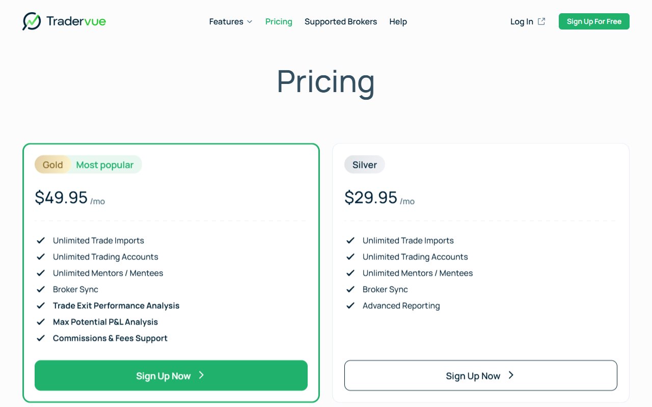 Tradervue's public price page with Gold and Silver cards and their monthly dollar prices.