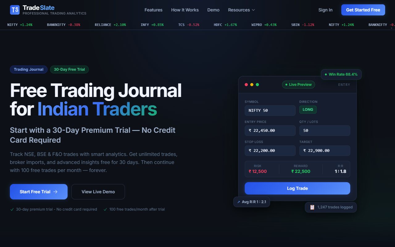 Tradeslate public homepage describing its Indian trading journal and trial.